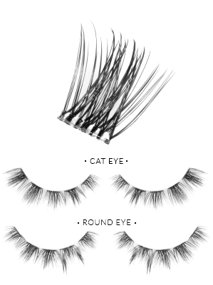 Σύγκριση - Cat Eve vs Round Eye