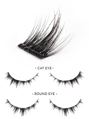 Σύγκριση - Cat Eve vs Round Eye