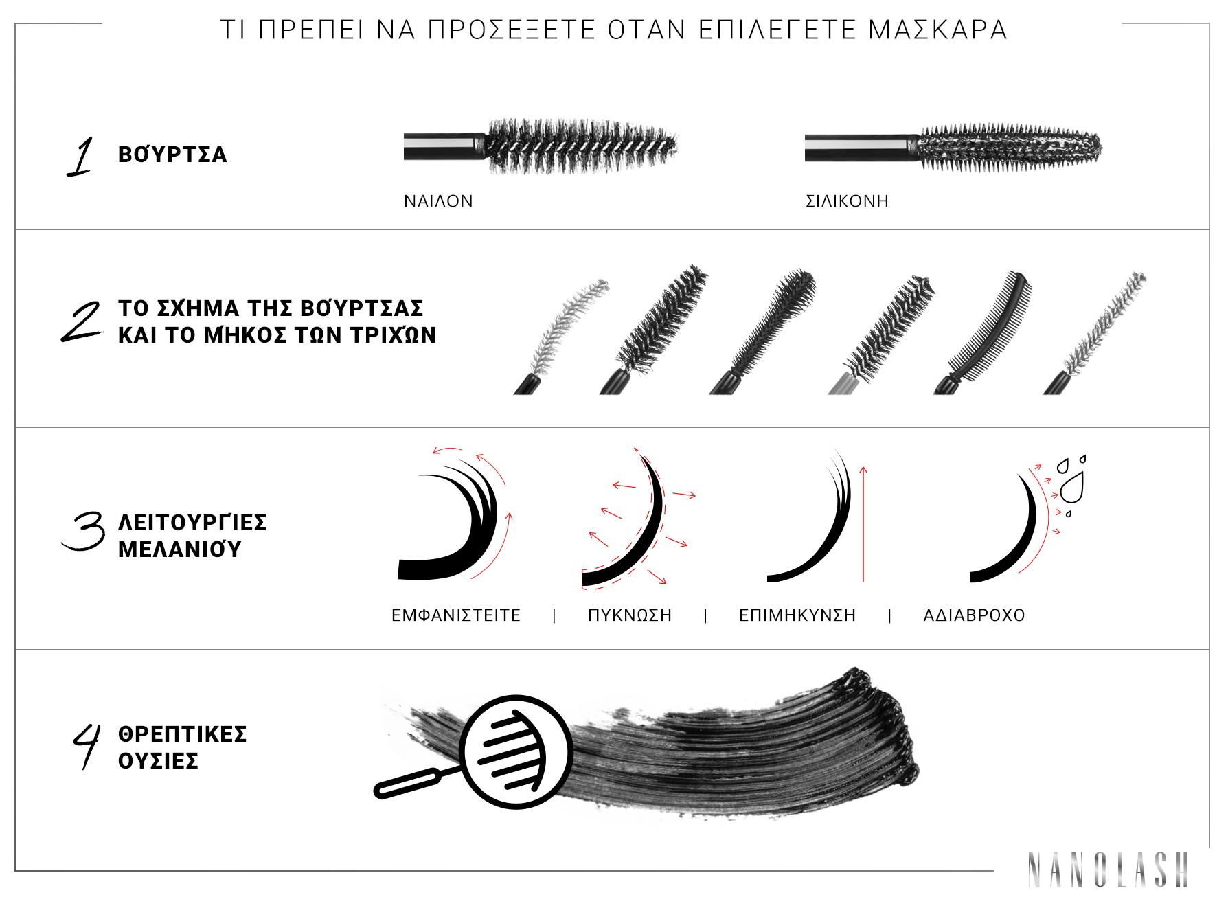 καλύτερη μάσκαρα - τι να ψάξετε